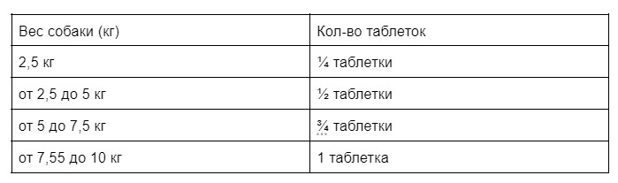 Конакион дозировки.jpg Конакион дозировки.jpg